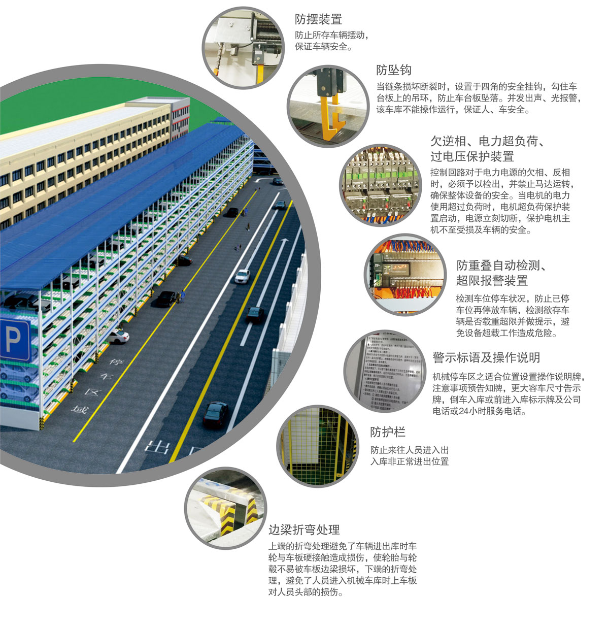 10PSH多层升降横移机械式樱桃视频免费观看设备安全防护装置.jpg