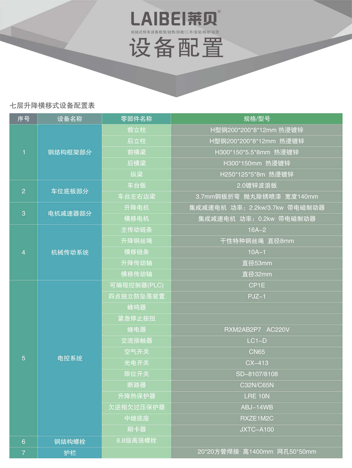 04PSH7七层升降横移机械式樱桃视频免费观看设备设备配置.jpg