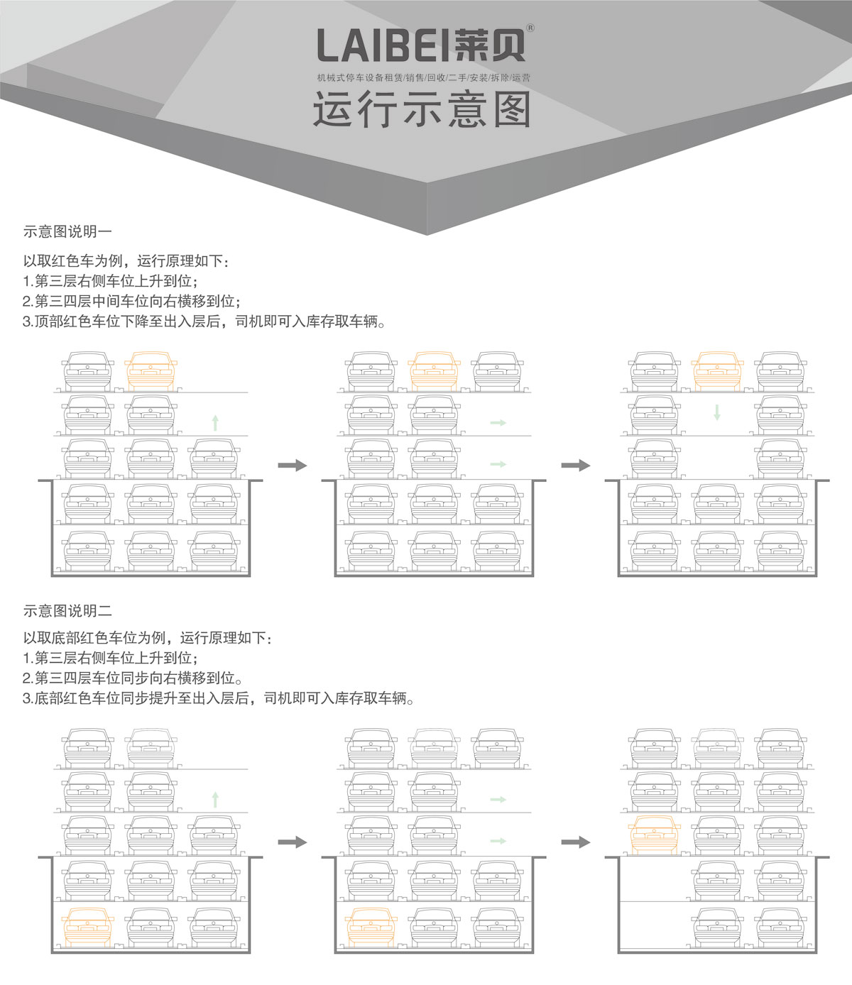 04负二正三地坑式PSH5D2五层升降横移机械式樱桃视频免费观看设备运行示意图.jpg